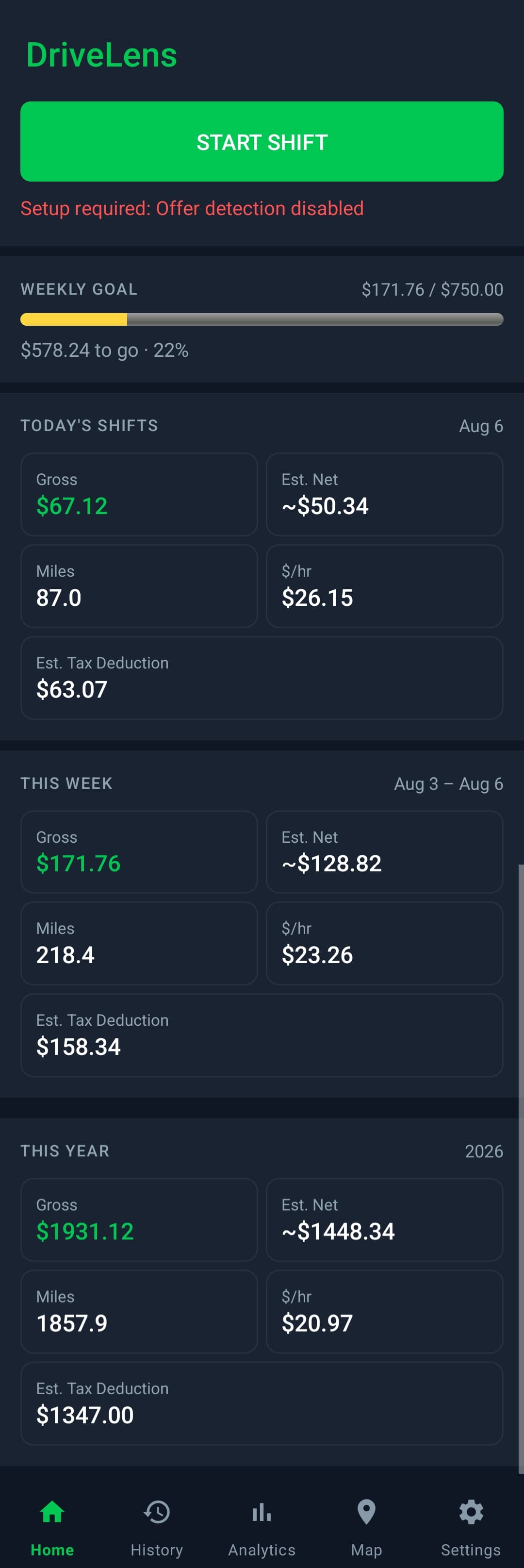DriveLens home screen showing today's shift earnings, weekly goal, and mileage