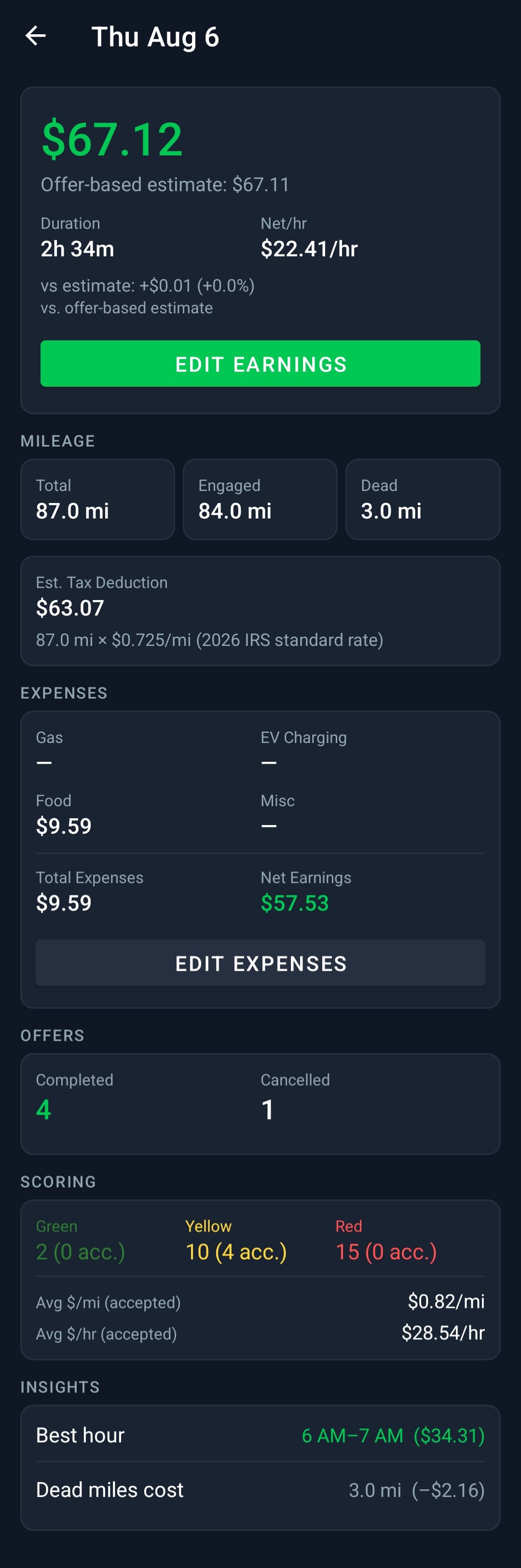DriveLens shift history with per-shift offers, scoring, and insights